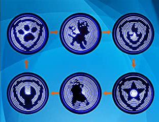 Fanimation Wiatraczek - Projektor Led Z Cukierkami Psi Patrol 8g