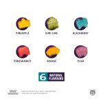 Space Invaders Gamer Gummies Żelki W Kształcie Kosmitów Wzbogacone Witaminami 125g